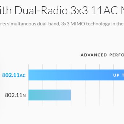 1-UAP-AC-PRO
